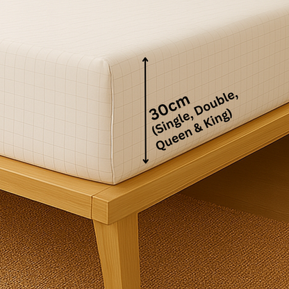 Fitted Grounding Sheet